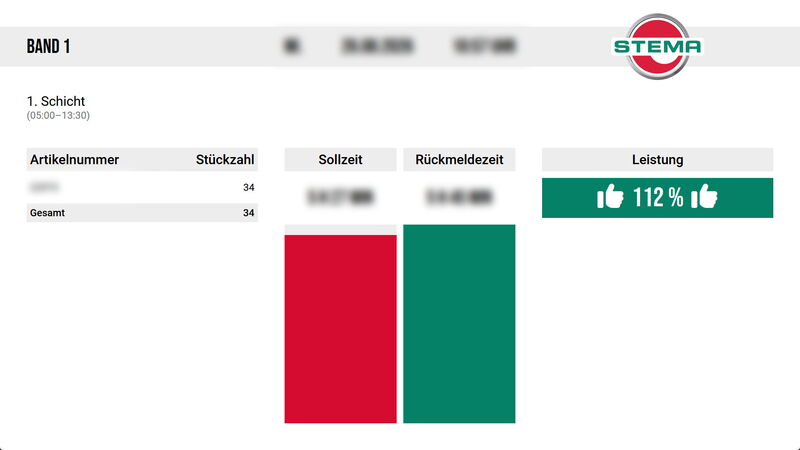 Bildschirmfoto des Projekts „Live-Anhänger-Fertigungsmonitor“